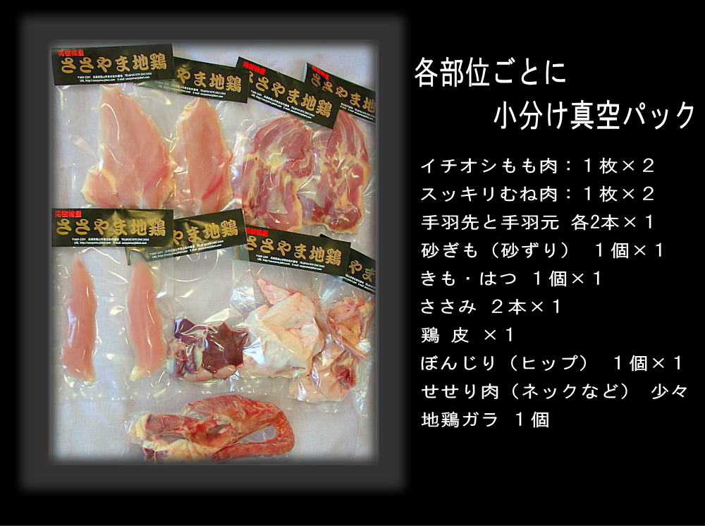 １羽バラシ全部位セット