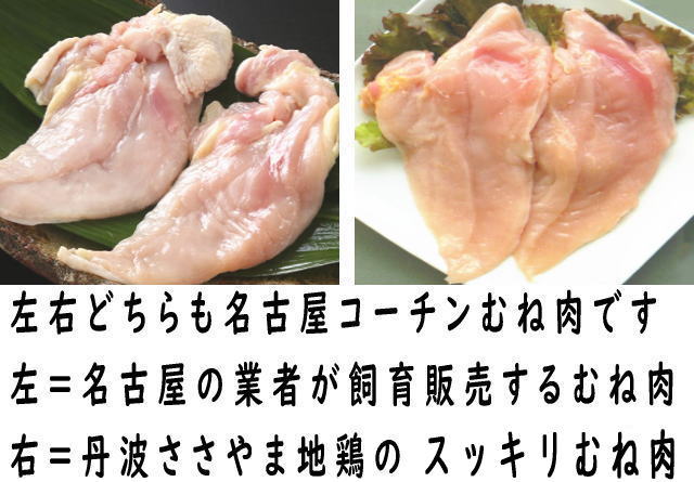 むね肉の比較